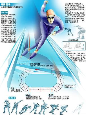 人心弦