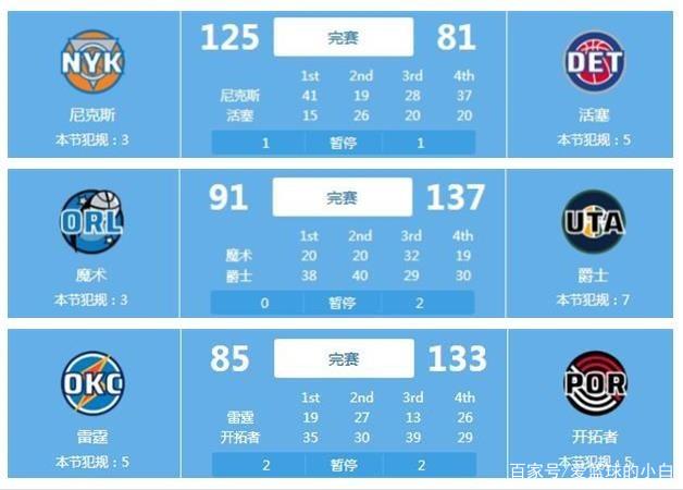 赛场上一颗