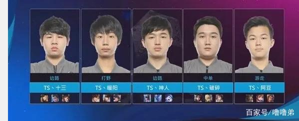 的热门候选