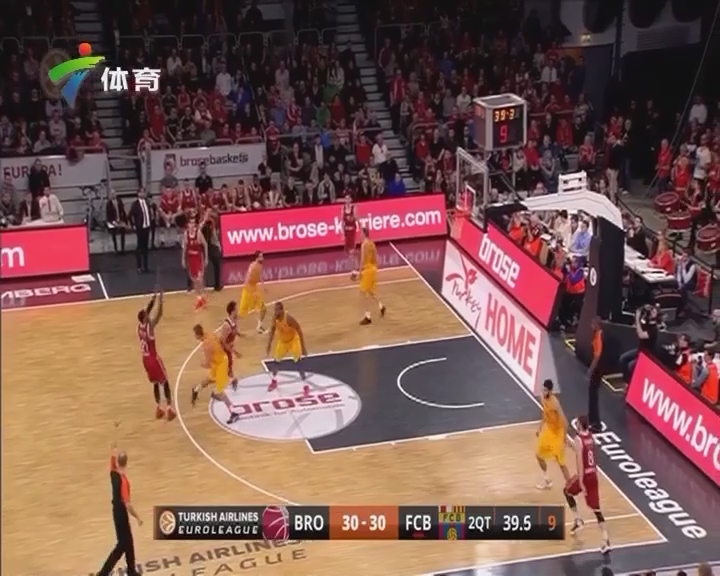 门将的出球 门将的出球